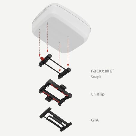 KLICKfix GTA Kupplungs Set II