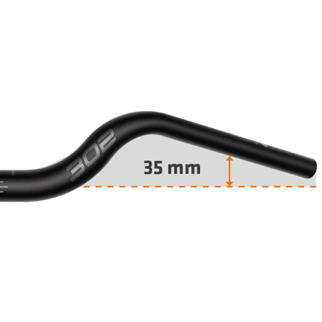SQlab 302 3.0 - 31.8 Lenker