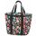 KLICKfix ISO Korb 16 L happy flowers