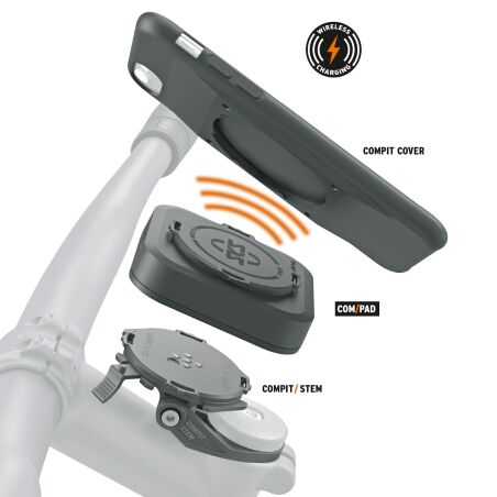 SKS COM/PAD Schnellladestation mit Energie aus dem E-Bike...