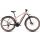 Cube Reaction Hybrid Pro Allroad 500 Wh E-Bike Diamant blushrose´n´silver