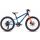 Cube Acid 200 Disc Kinderrad Diamant 20" actionteam one size