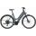 Riese & Müller Culture Mixte touring 400 Wh E-Bike 28" denim 50 cm