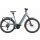 Riese & Müller Nevo4 GT touring 625 Wh E-Bike 26" ice blue 43 cm