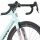 Scott Addict Gravelbike 10 Diamant 28" gelato blue/gelato pink
