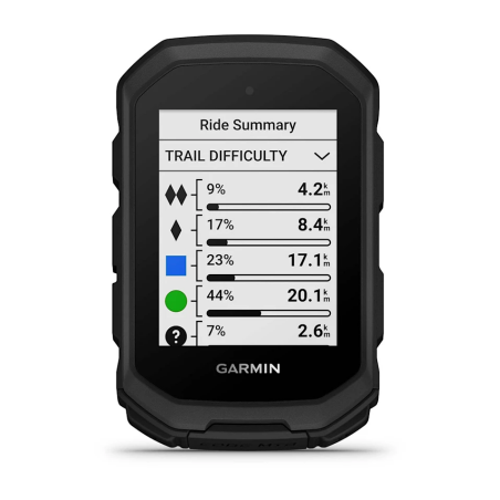 Garmin Edge MTB GPS Fahrradcomputer inkl. Halterung
