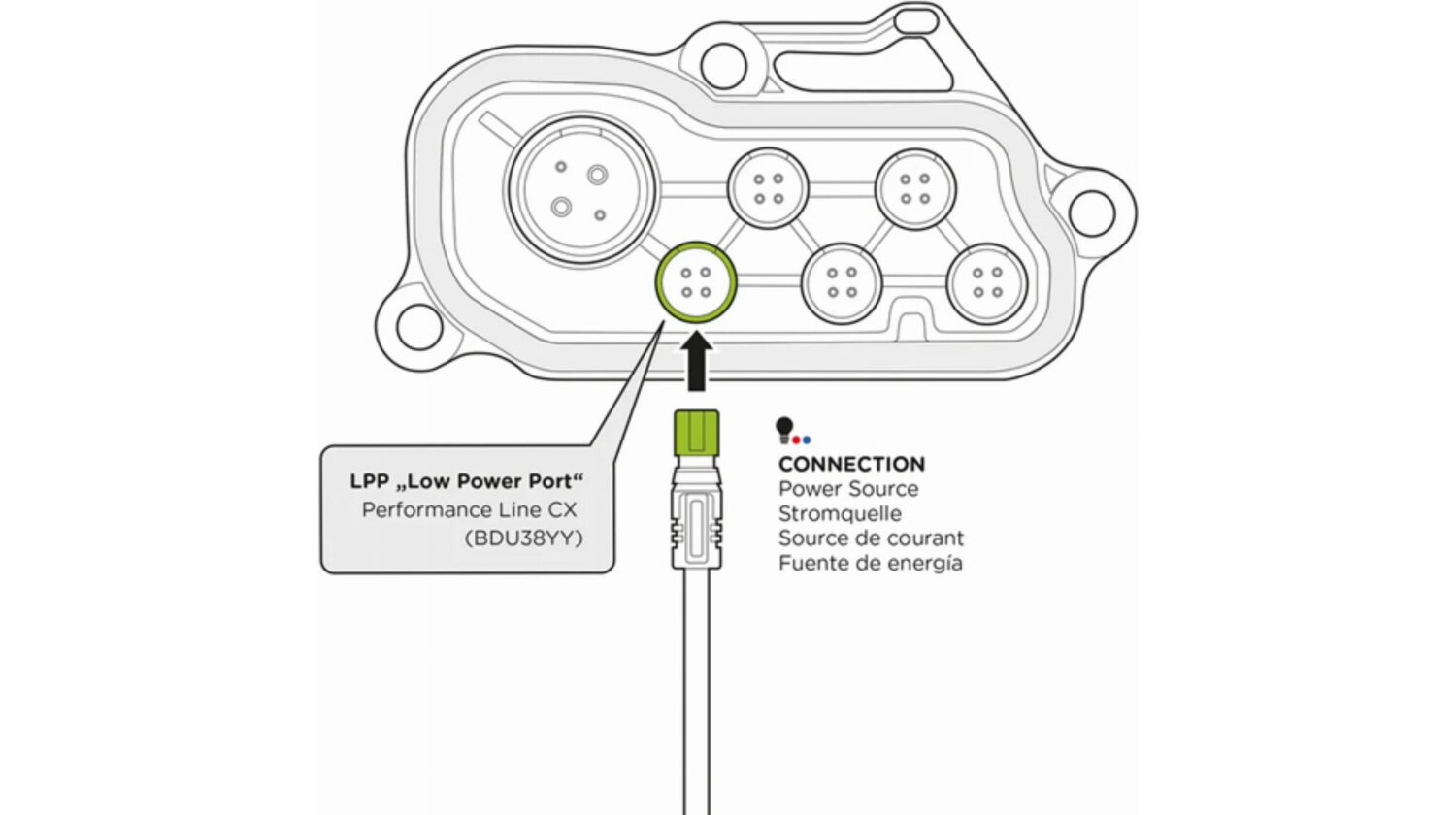 SP Connect Bosch LPP e-Bike Kabel schwarz passend für alle SPC+ Produkte