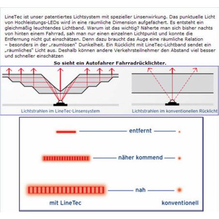 Busch &amp; M&uuml;ller Toplight Line permanent Batterie Gep&auml;cktr&auml;ger-R&uuml;cklicht